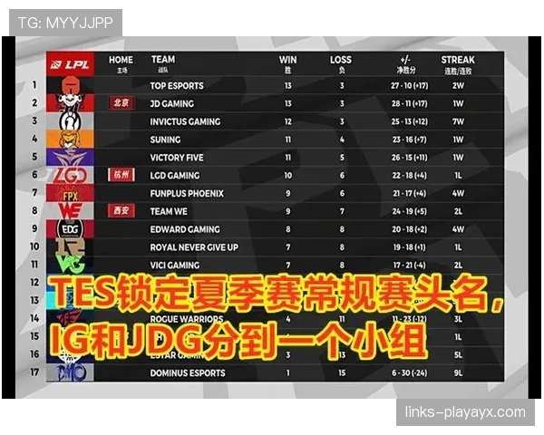 弃权规则判定关键条件及比赛结果和积分处理 弃权规则判定关键条件及比赛结果和积分处理